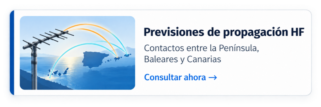 Previsiones de propagación HF para Península Baleares y Canarias.